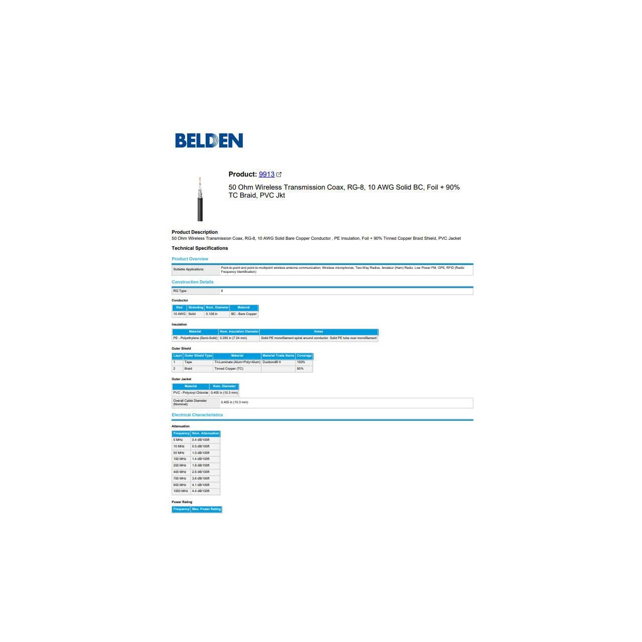 Belden 9913 Coax RG-8 Cable 50ohm - Image 2